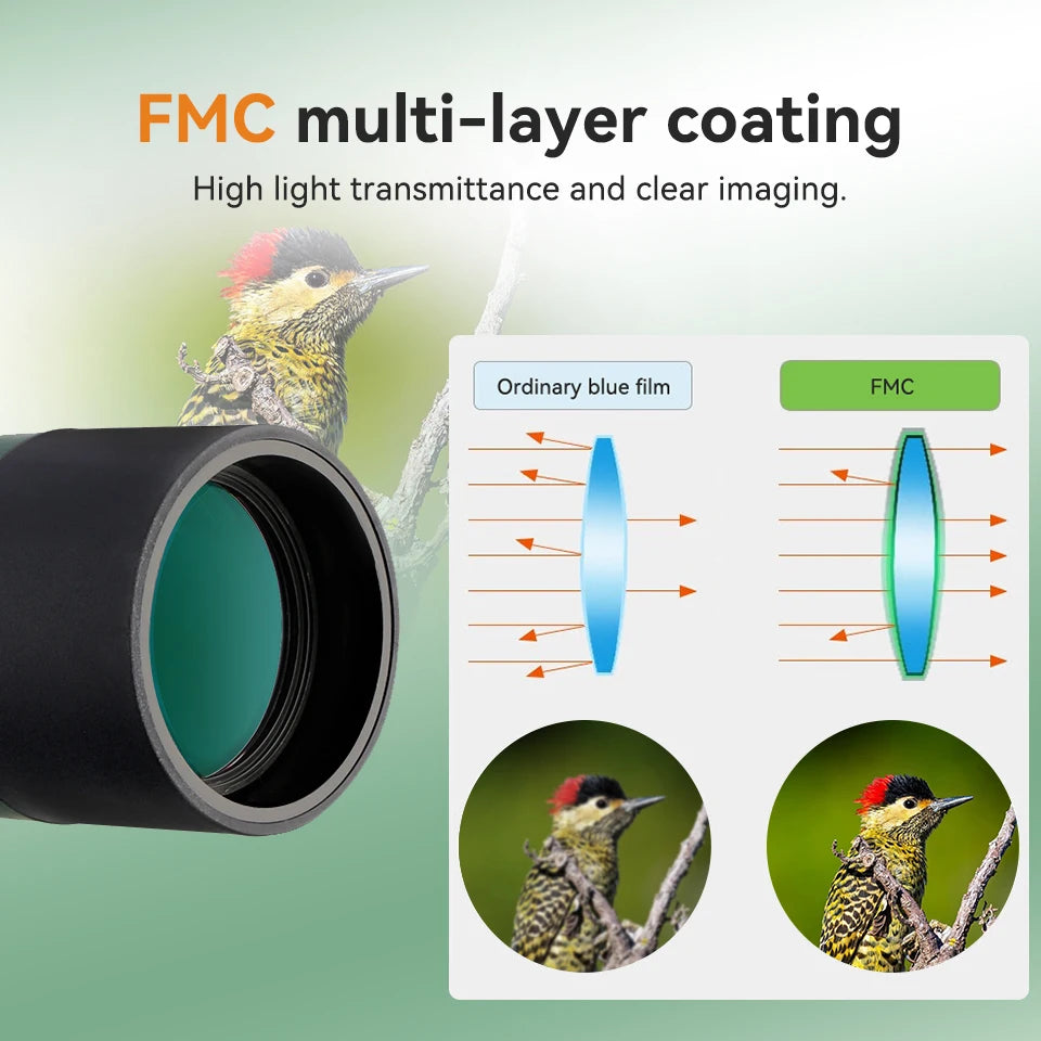 New ScopeMax SV70 - Waterproof Zoom Telescope for Shooting & Camping