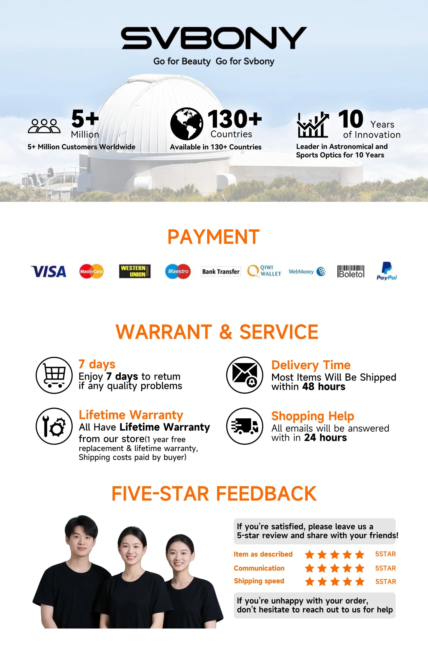 New ScopeMax SV70 - Waterproof Zoom Telescope for Shooting & Camping