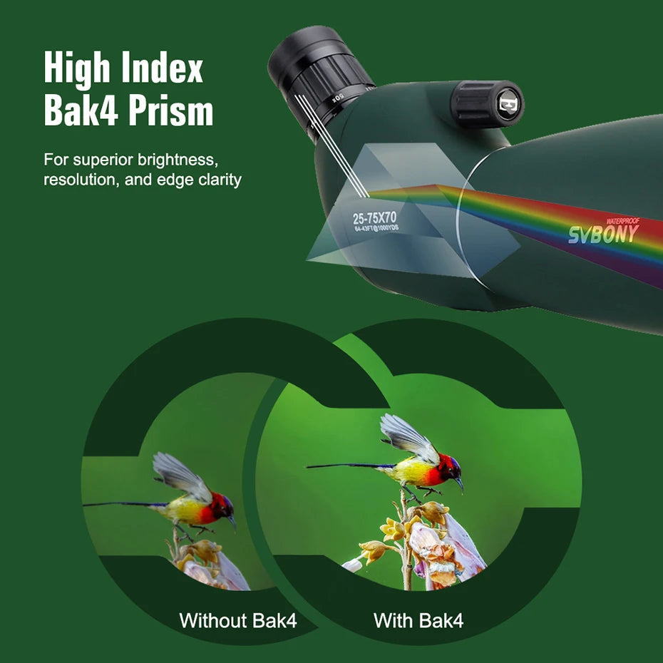 New ScopeMax SV70 - Waterproof Zoom Telescope for Shooting & Camping