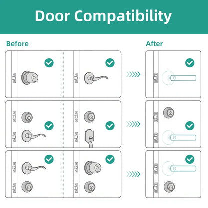 New InstaLock 360 Digital Lock with Fingerprint & Passcode