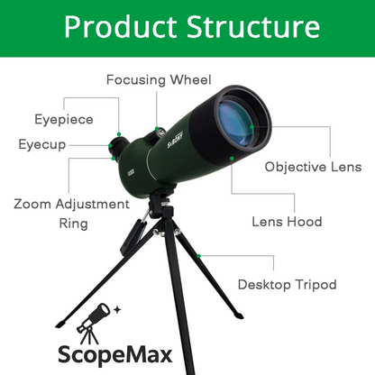 New ScopeMax SV70 - Waterproof Zoom Telescope for Shooting & Camping